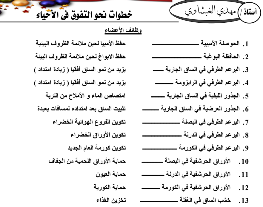 وظائف الاعضاء احياء الثالث الثانوي السودان 2025 pdf