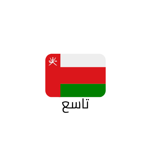 كتب الصف التاسع عمان