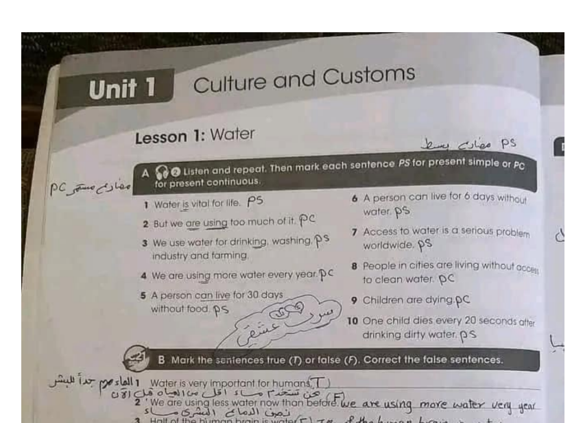 حل كتاب الانجليزي work book الصف الثاني الثانوي ليبيا 2026 pdf