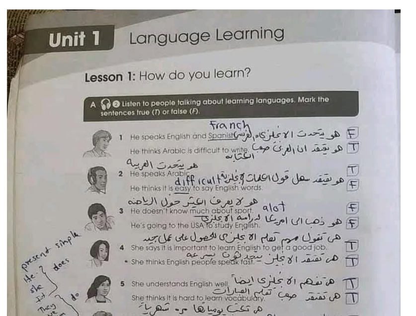 حل كتاب الانجليزي الصف اول الثانوي ليبيا 2026 pdf