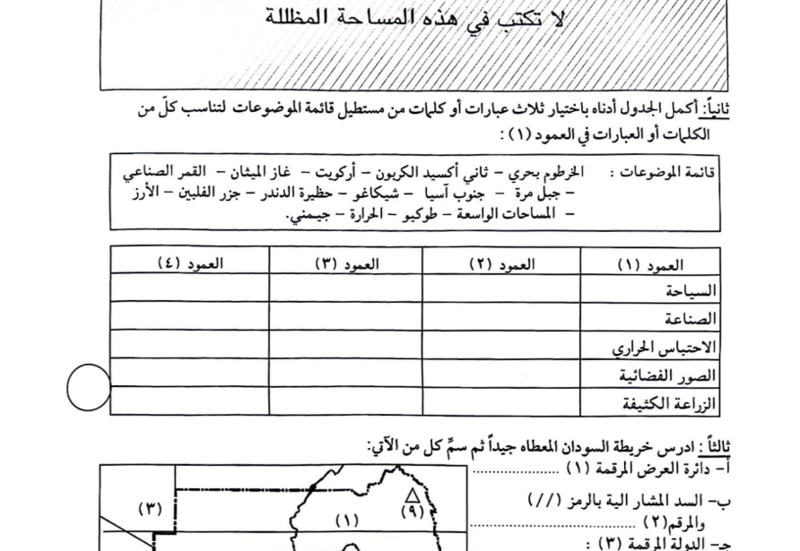 امتحان الجغرافيا الثالث الثانوي السودان 2026 pdf