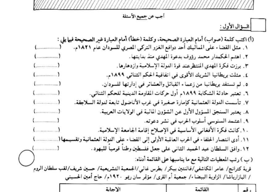امتحان التاريخ الثالث الثانوي السودان 2023 pdf