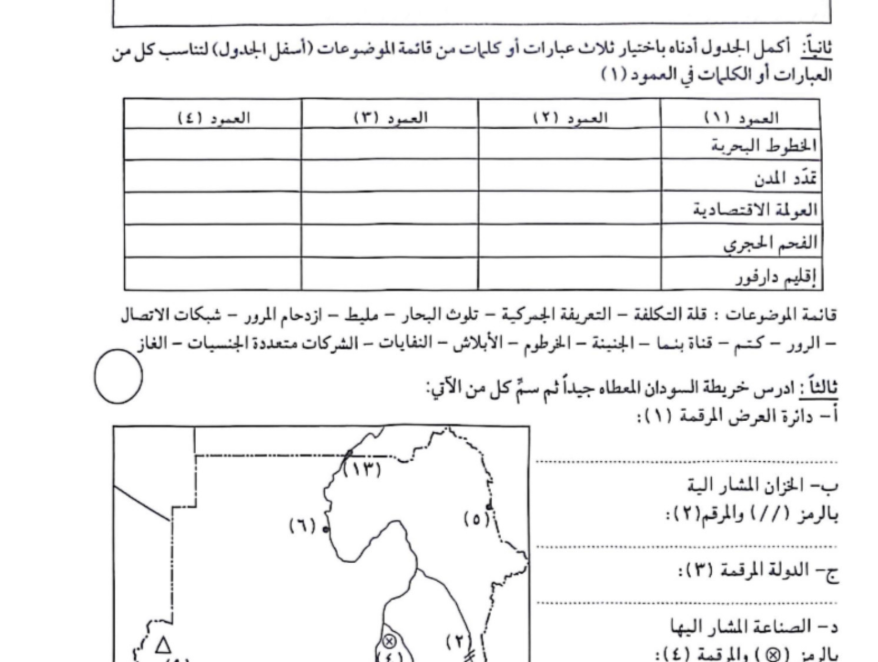 امتحان الجغرافيا الثالث الثانوي السودان 2023 pdf