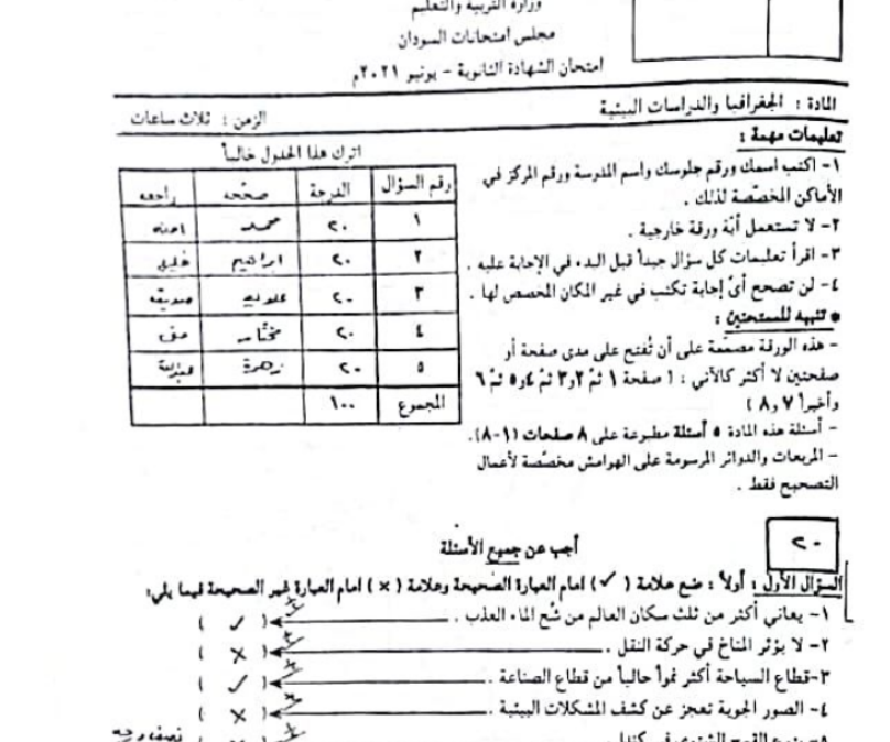 حل اختبار الجغرافيا الصف الثالث الثانوي السودان 2021 pdf